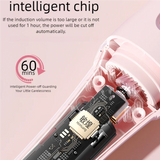 Professional 32mm Wave Curler | Mynoa