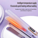 2-in-1: The Secret of Women with Perfect Hair for Every Occasionssing Tool For Xiaomi Hair Iron